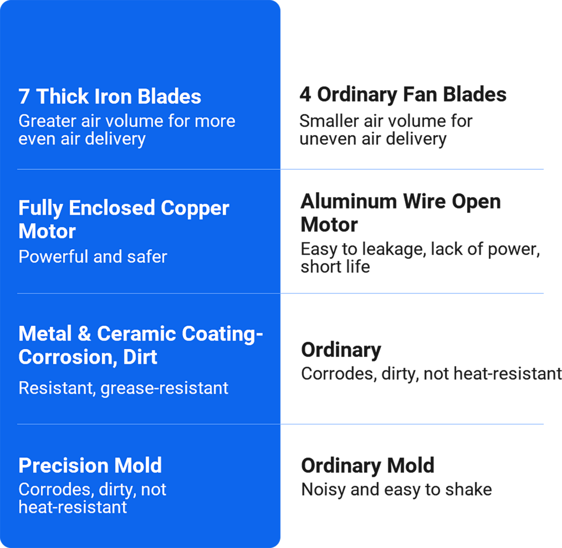 Super Suctionmultifunctional Powerful Mute Exhaust Fan 8848210985262-1