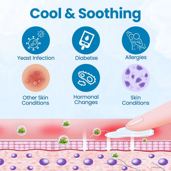 Men’s Intimate Care Cream | Anti-Itch & Soothing Relief | Natural Extracts & Moisturizing Formula 15152384704838-1