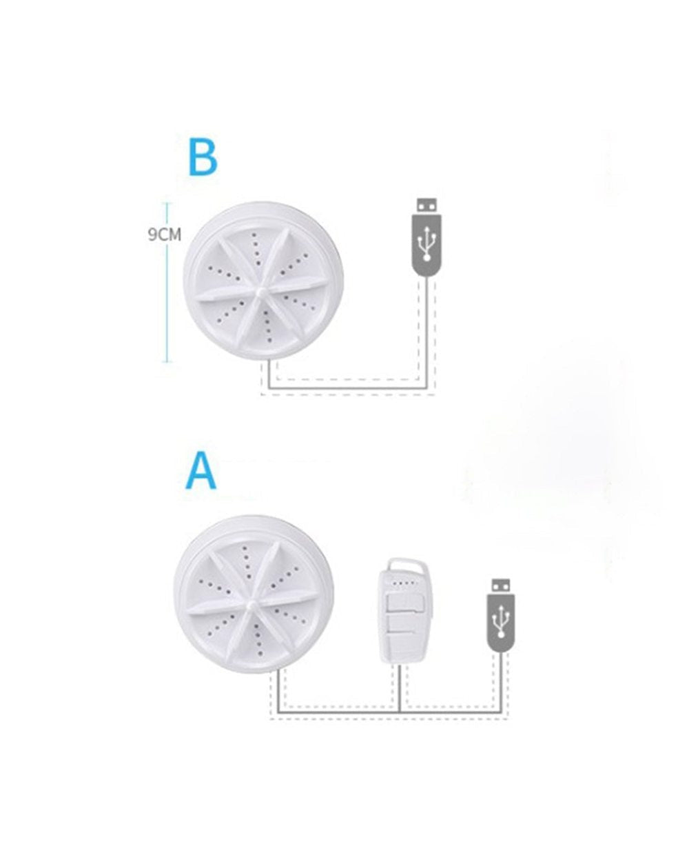 Mini Dishwasher & Washing Machine 9444514300206-1