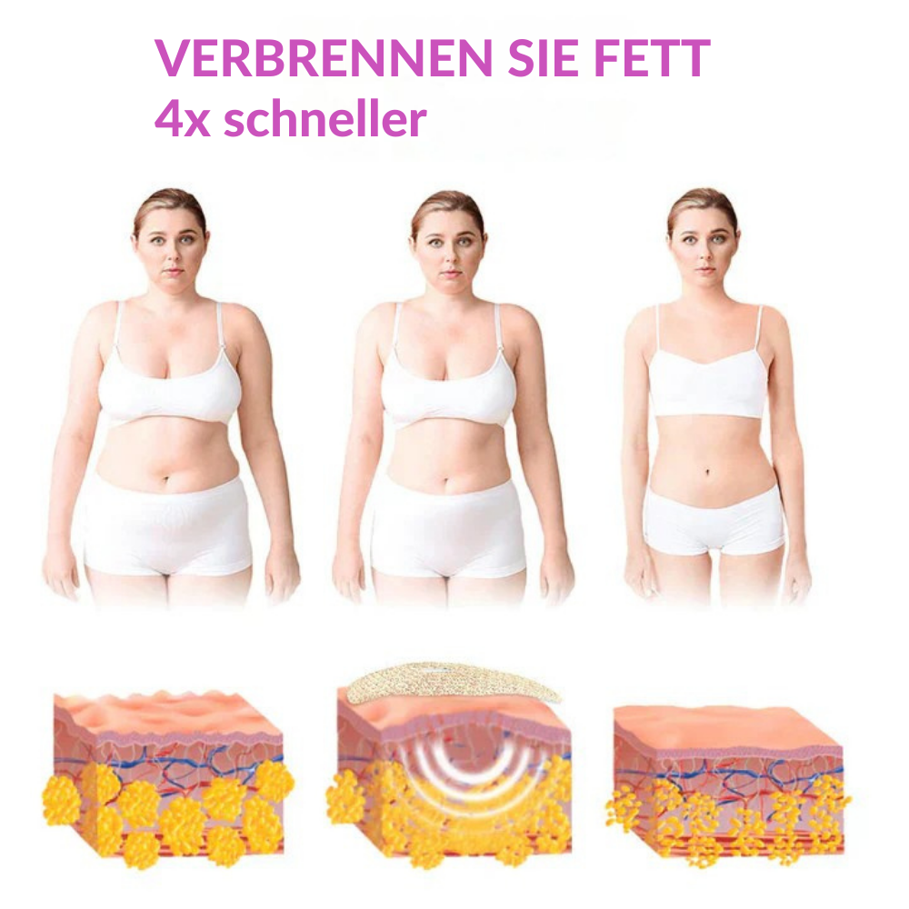Belly Shaping Patch for Flat, Firm and Confident Waistline 15001741852998-1