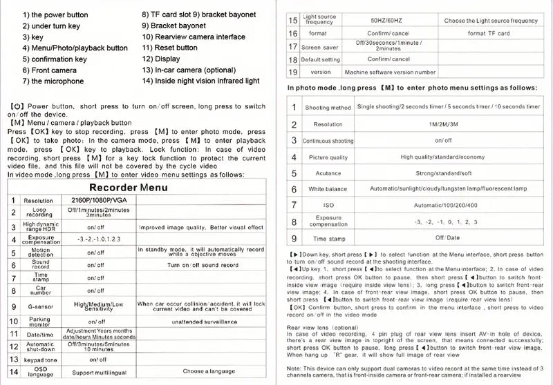 4K Car Dash Cam For Night Vision And All Day Parking 8420859281539-1