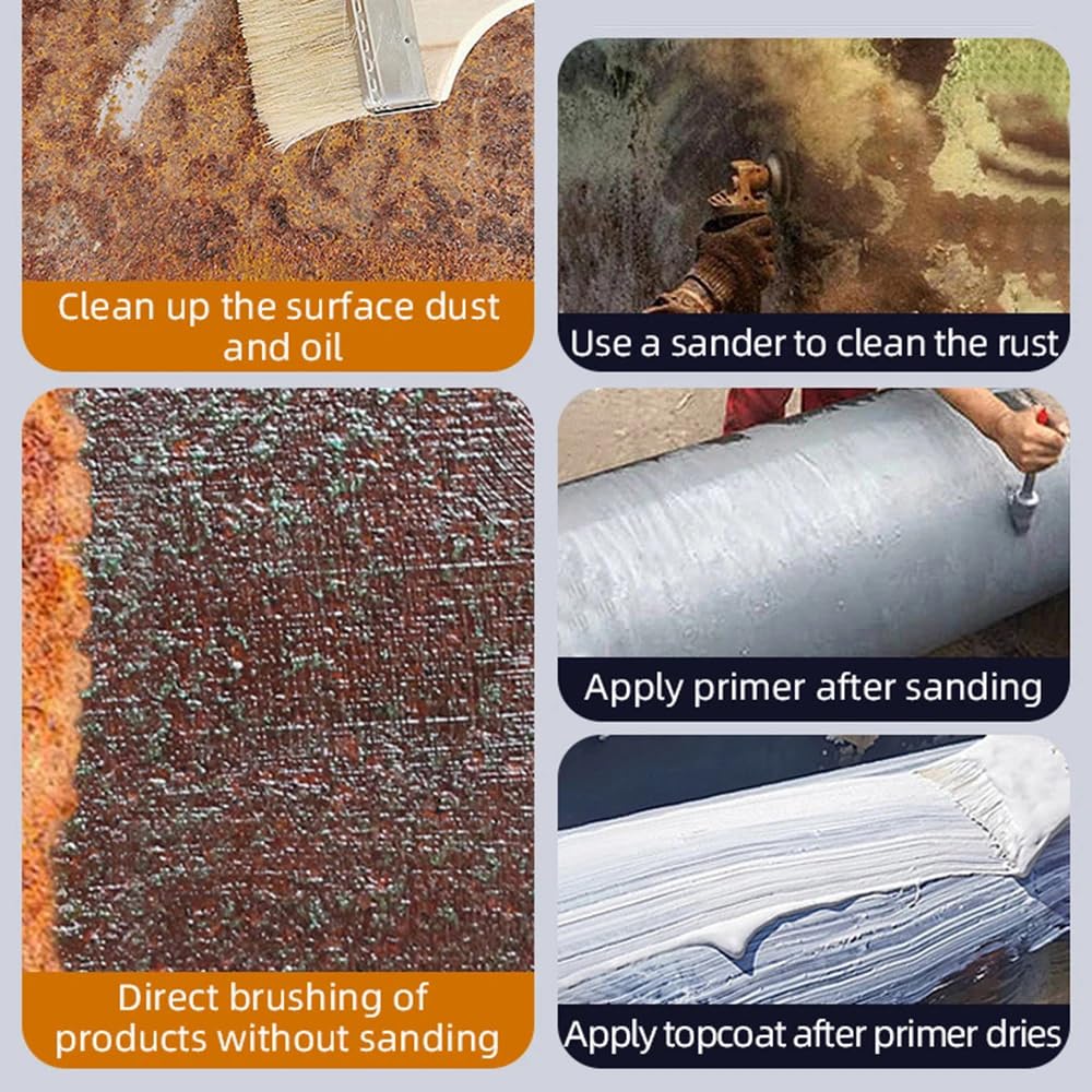 Rust Converter Primer Water-Based Anti-Corrosion Coating Fast-Drying 9545693298990-1