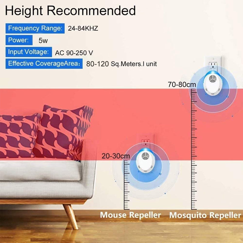Ultrasonic Pest Repeller For Indoor Insect Rodent And Mosquito Control 6851475636324-1