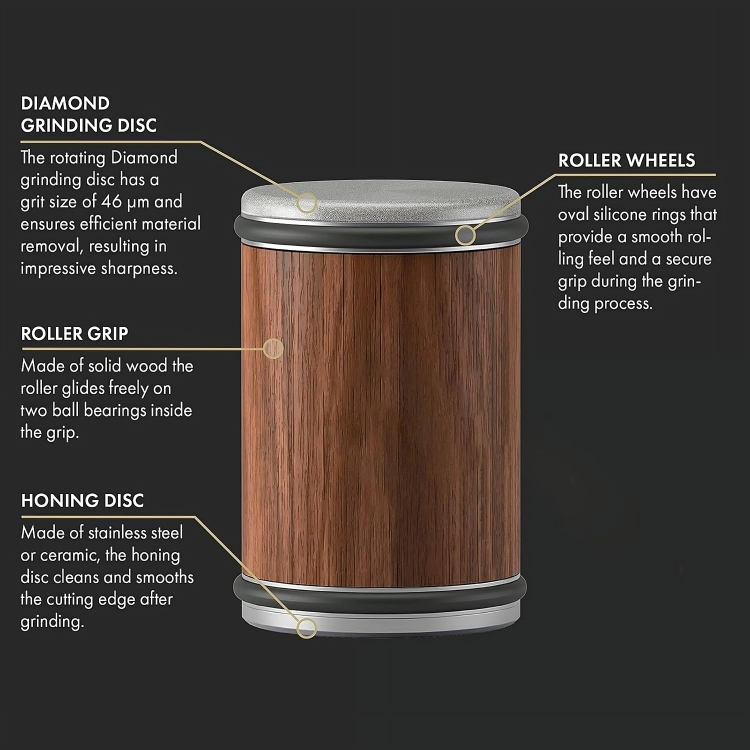 Rolling Sharpener for Effortless and Safe Blade Sharpening System 15056628580678-1