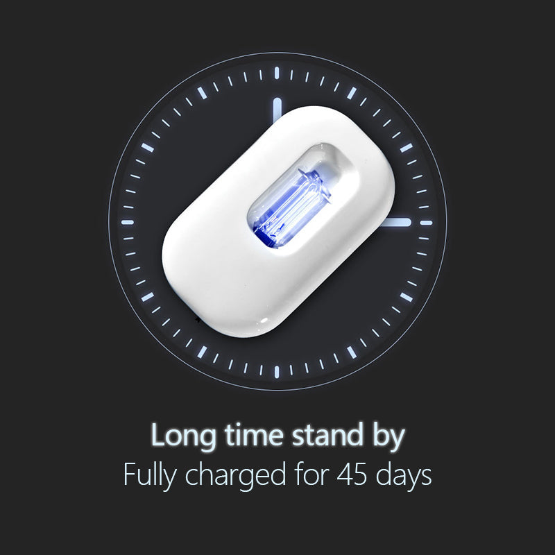 Smart Ultraviolet Sterilization Deodorizer For Automatic Toilet Odor Removal 6851315761252-1