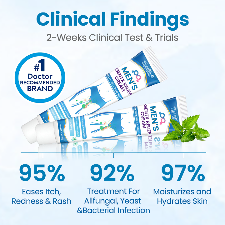Men’s Intimate Care Cream | Anti-Itch & Soothing Relief | Natural Extracts & Moisturizing Formula 15152384704838-1