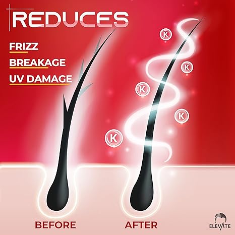 Nourishing Hair Serum For Repairing Damage And Restoring Smooth Shine 8418389098627-1