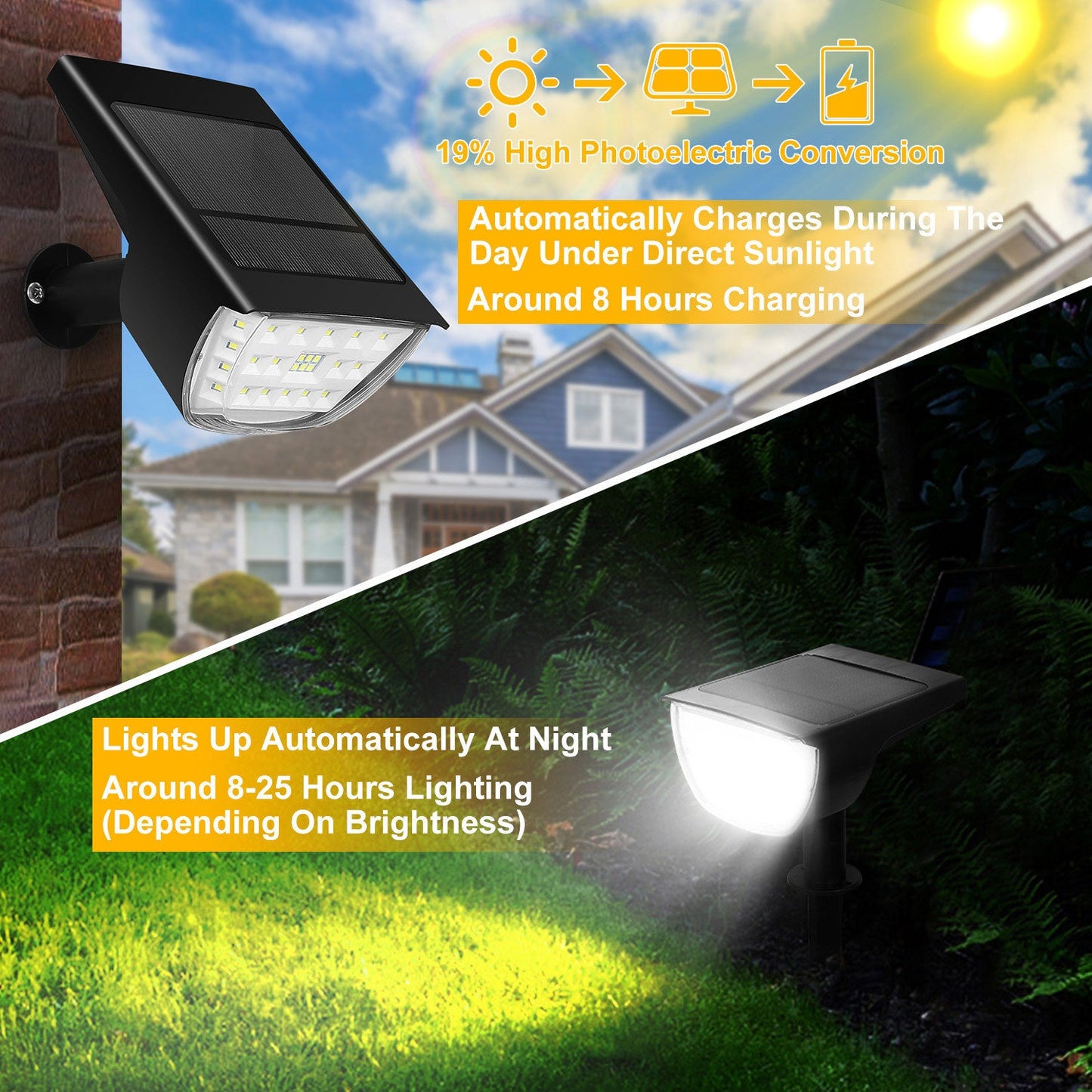2Pcs 32 LEDs Solar Landscape Spotlights IP65 Waterproof With 3 Modes For Yard Garden Driveway Porch Walkway Pool Patio 9004235227356-1
