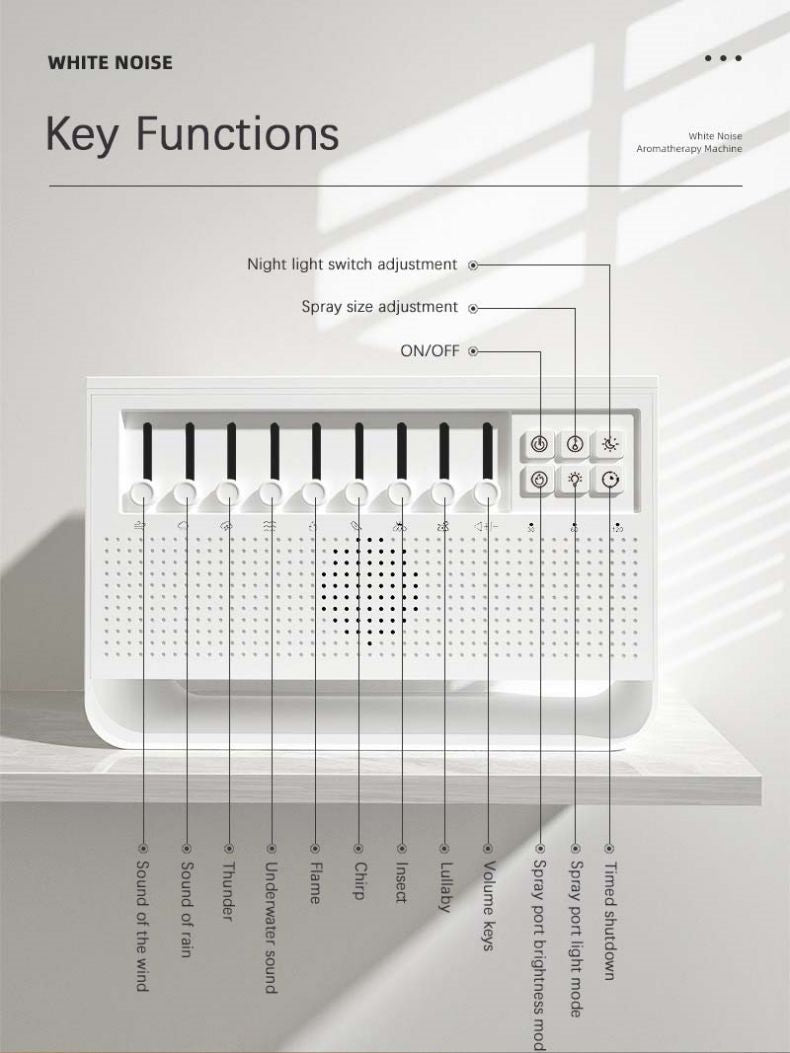 Ultrasonic Flame Mist Diffuser Humidifier For Relaxing Aromatherapy Atmosphere 11591151124748-1