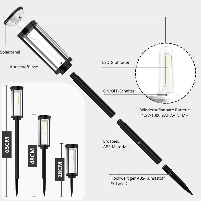 Solar Pathway Lights Illuminate Gardens Automatically For Long Lasting Night Ambience 15207731560774-1