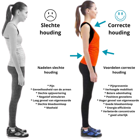 Posturepro Gently Corrects Your Posture Day 10328876122458-1