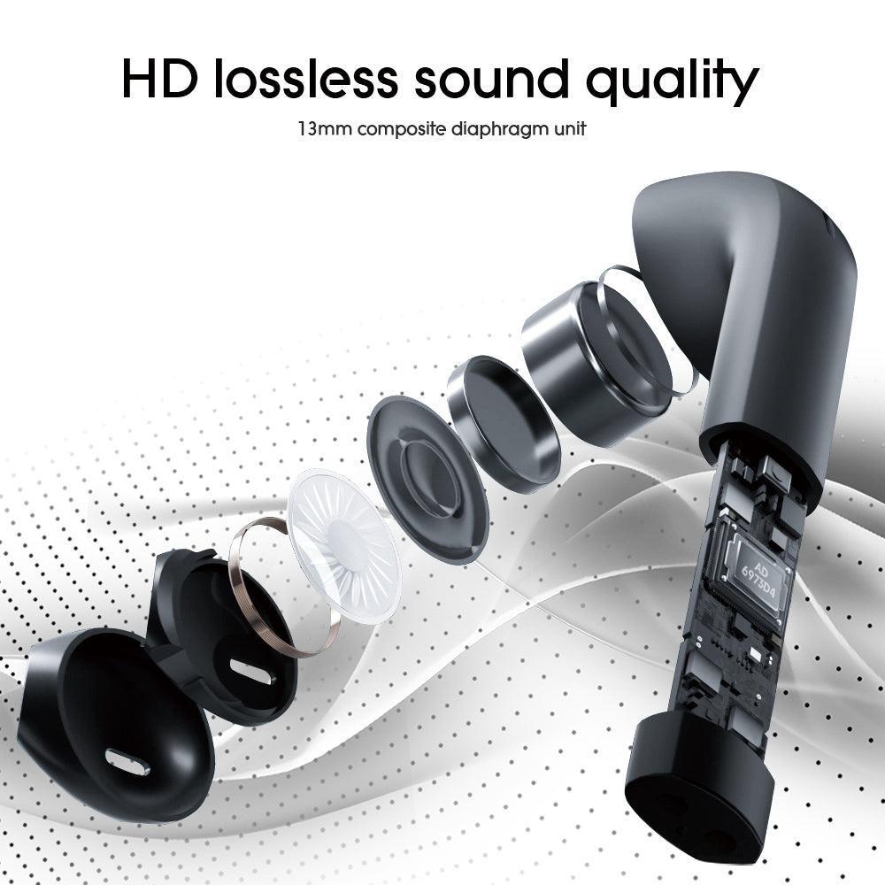 Bluetooth Headset - High Sound Quality Wireless Binaural Mini In-ear Sports Noise Cancellation 9011120734428-1