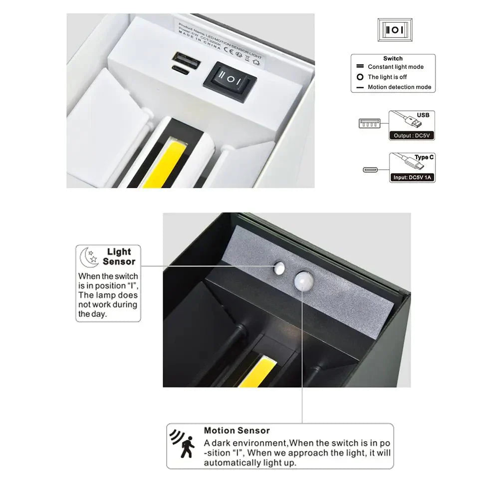 Intelligent Motion Sensor Wall Lamp 14814322327878-1