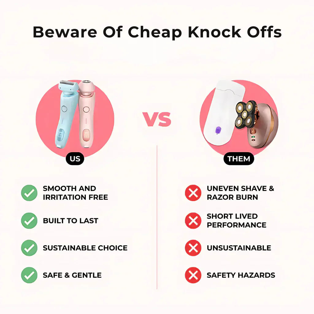 Razor For Quick Grooming And Smooth Skin Anywhere 15110573064518-1