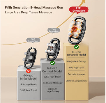 16-Drive 8-Head Massage Gun Set 9680000549154-1