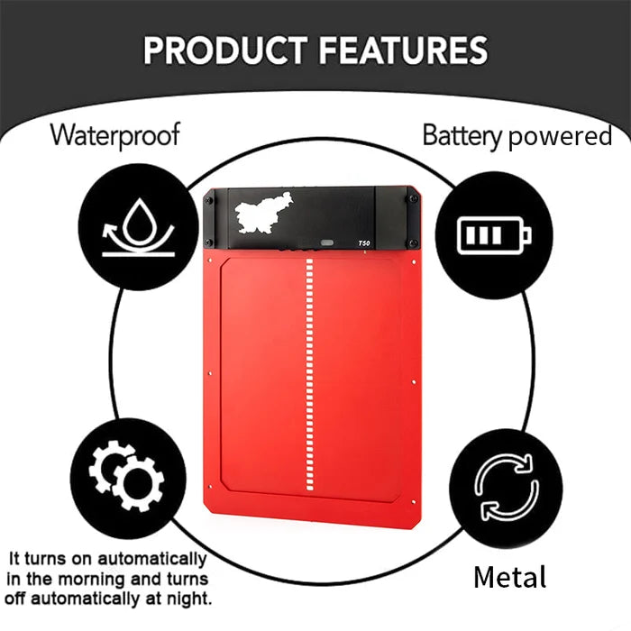 Smart Automatic Chicken Coop Door Opener For Safe Poultry Farming 8804230562073-1