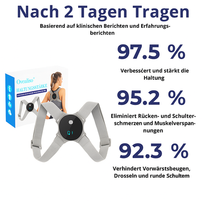 Posturepro Gently Corrects Your Posture Day 10328876122458-1