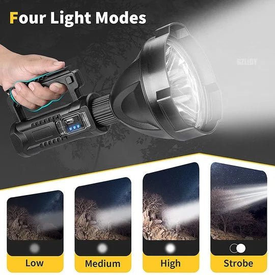 Super Bright LED Rechargeable Lighting 8886862774553-1