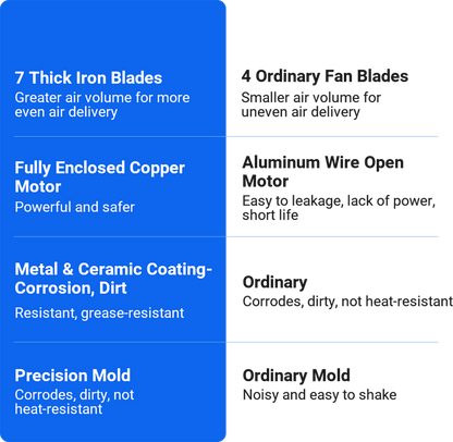 Super Suctionmultifunctional Powerful Mute Exhaust Fan 8848210985262-1