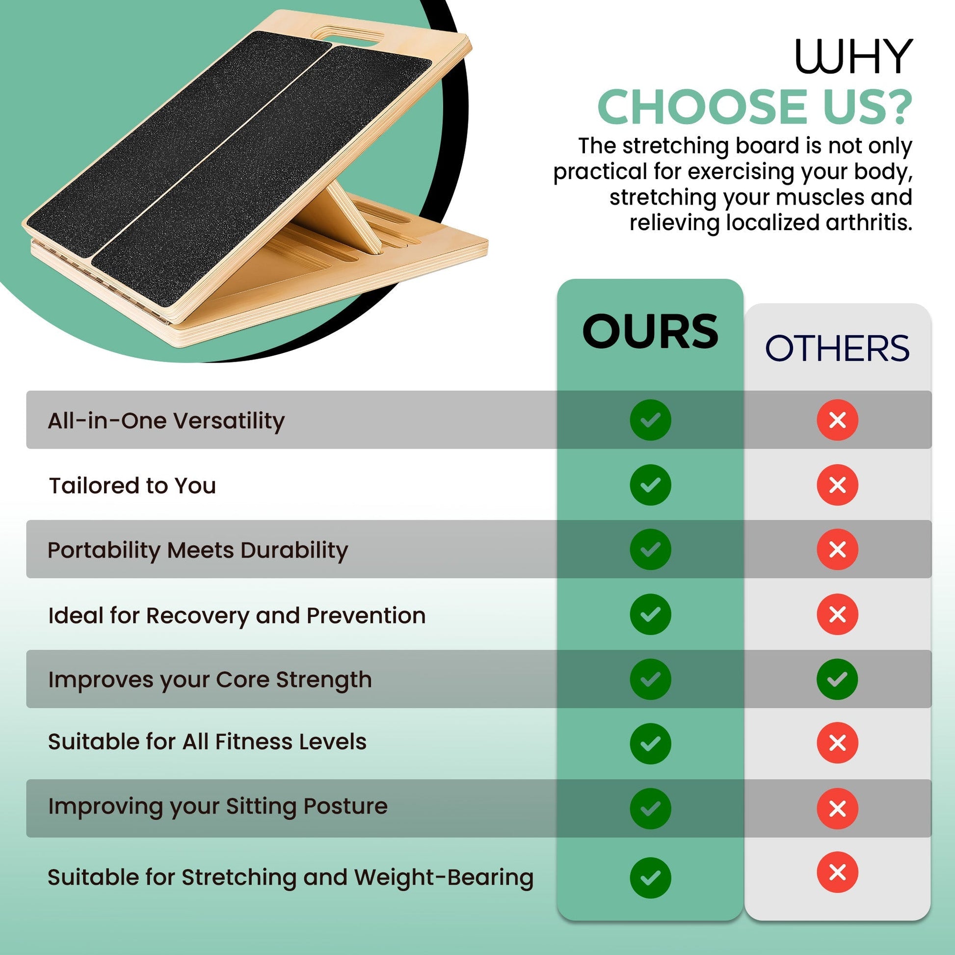 Adjustable Balance Board for Core Strength, Flexibility, and Stability Training 15059309789510-1