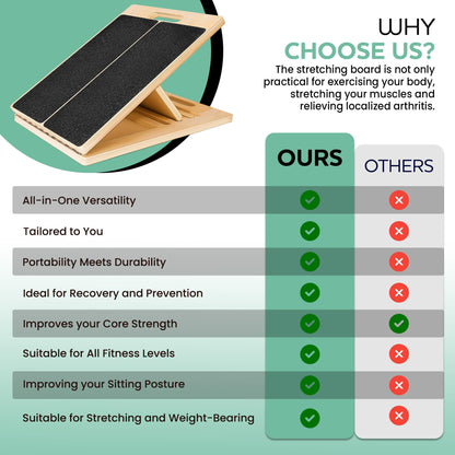 Adjustable Balance Board for Core Strength, Flexibility, and Stability Training 15059309789510-1