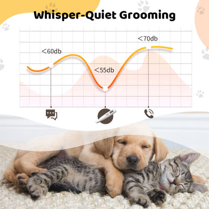 Pet Hair Trimmer for Gentle Grooming and Effortless Daily Maintenance 15089480466758-1