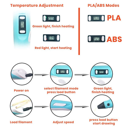 Creative 3D Printing Pen Set with 9 Meter Colorful Filament Bundle
