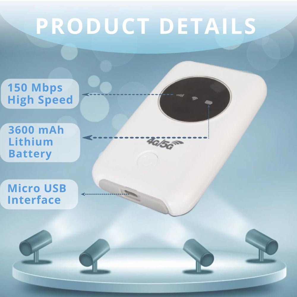Portable High-Speed 5G Global Mobile Wifi Hotspot For All Devices