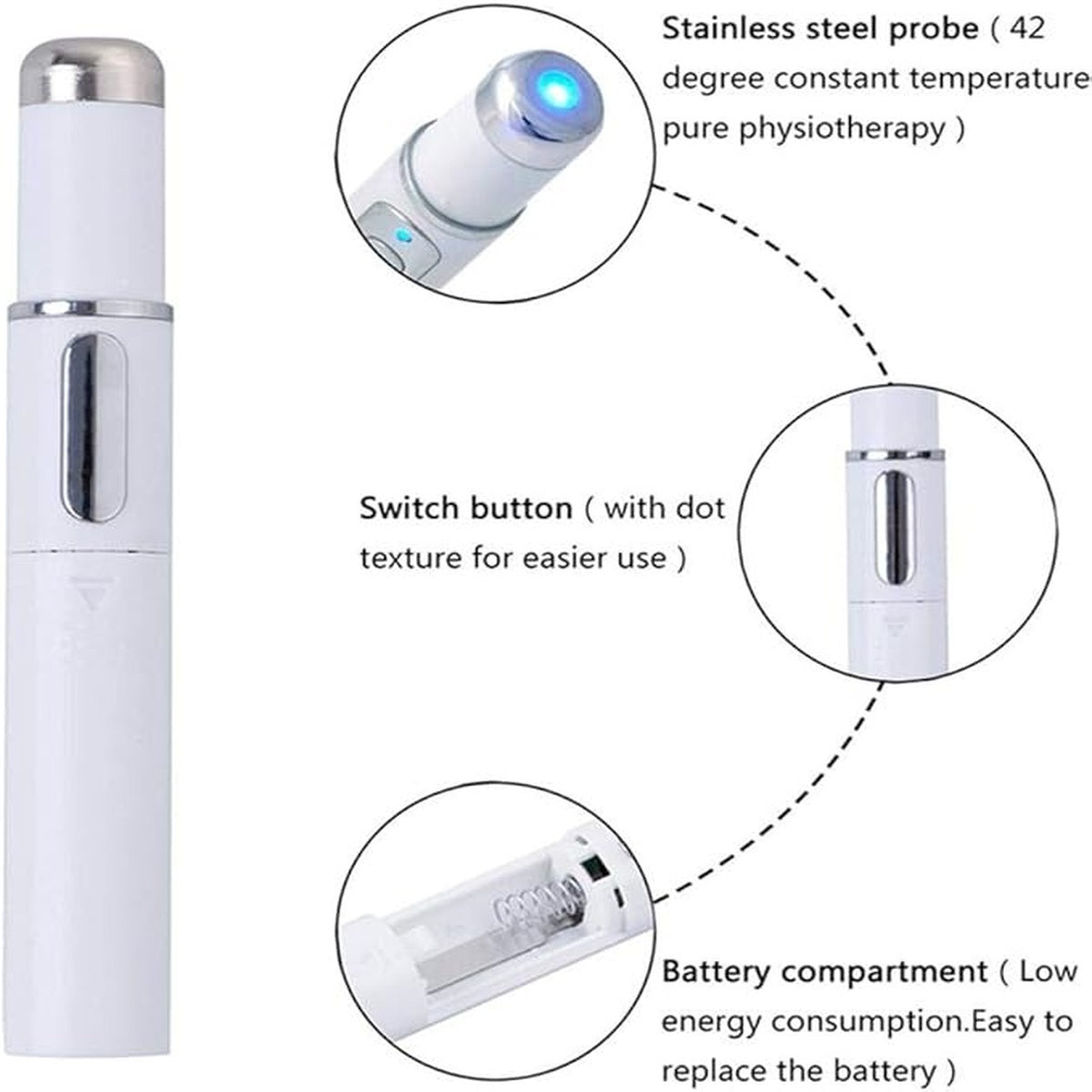 Non-Invasive Mole and Wart Removal Laser Pen