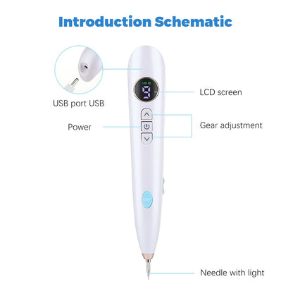 Plasma Mole &amp; Dark Spot Removal Pen