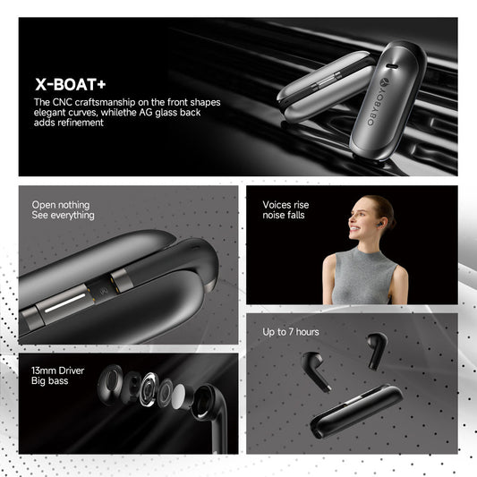 Bluetooth Headset - High Sound Quality Wireless Binaural Mini In-ear Sports Noise Cancellation 9011120734428-1