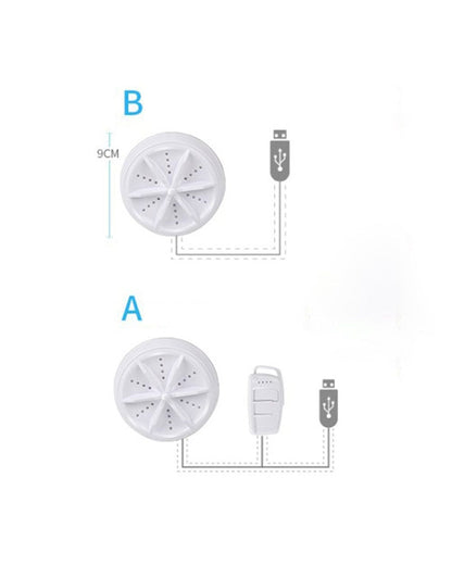 Mini Dishwasher & Washing Machine 9444514300206-1