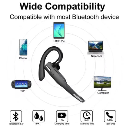 Trucker Dual Mic Wireless Bluetooth 5.1 Noise Cancelling Headset – Clear, Hands-Free Communication