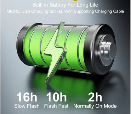 Rgb Flashing Waterproof Outdoor Atmosphere Light With Infrared Remote – A Sensational Hit! 9438639423790-1