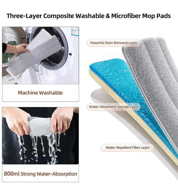 Wringing Floor Mop Cleans Efficiently For Easy Daily Home Maintenance 14814283366726-1