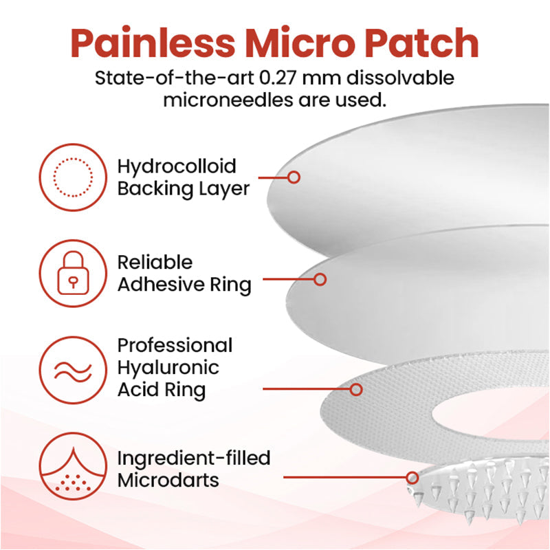 Painless Micro-Patch For Skin Tag, Mole & Wart Removal 12026003226942-1
