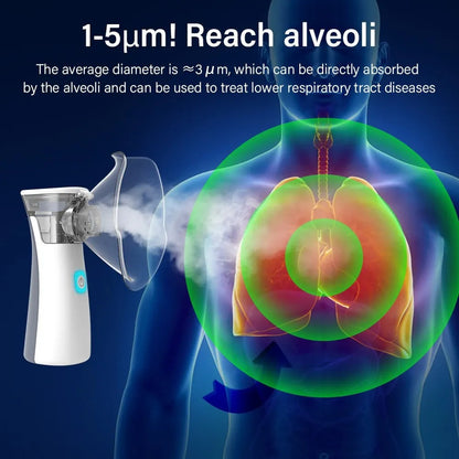 Portable Nebulizer for Deep Lung Relief and Easy Breathing Support