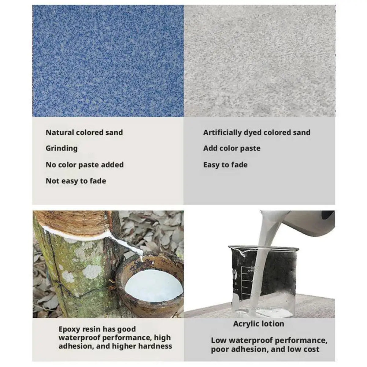 High-Gloss Marble Effect Epoxy Floor Coating 500ml