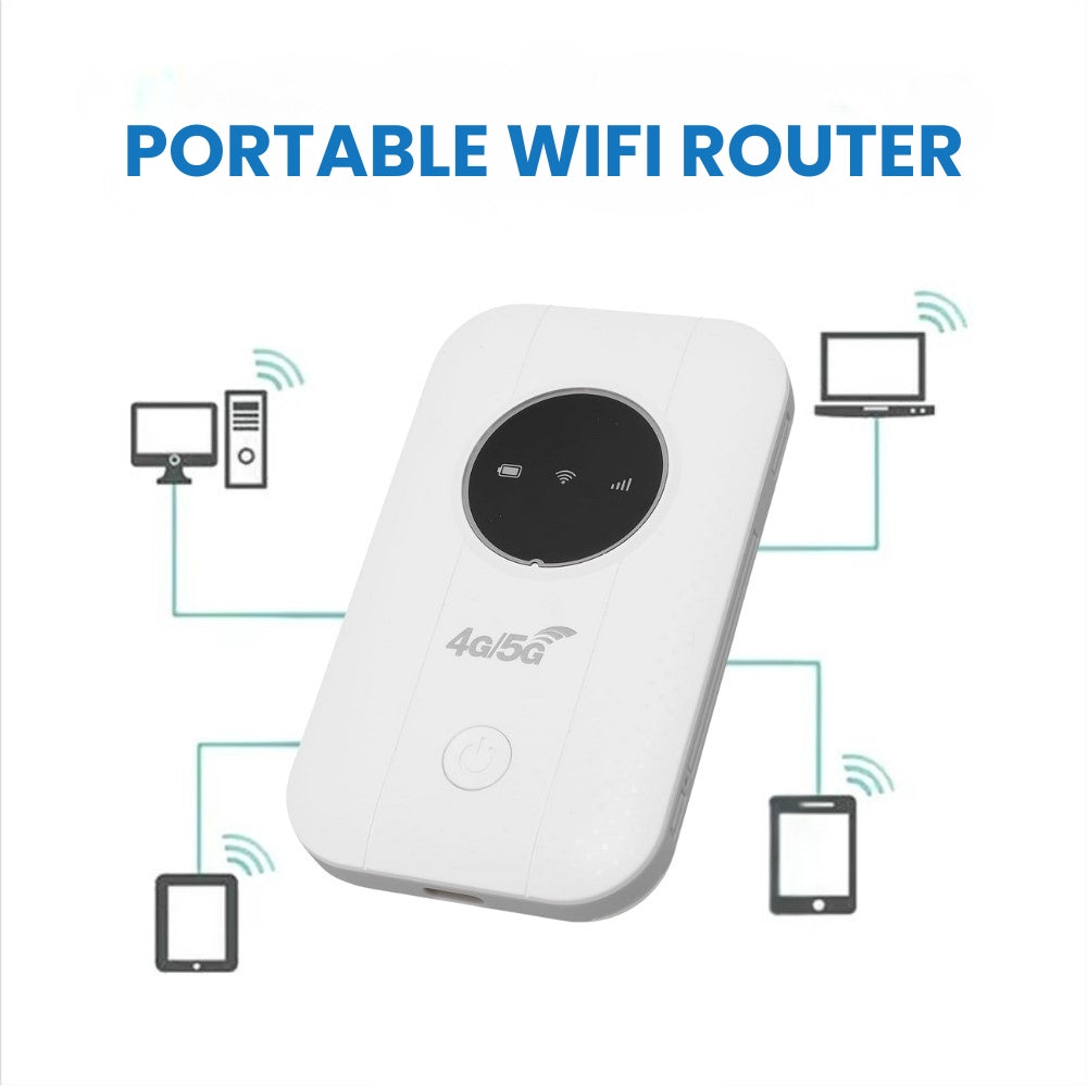 Portable High-Speed 5G Global Mobile Wifi Hotspot For All Devices