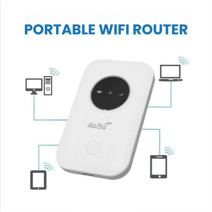 Portable High-Speed 5G Global Mobile Wifi Hotspot For All Devices