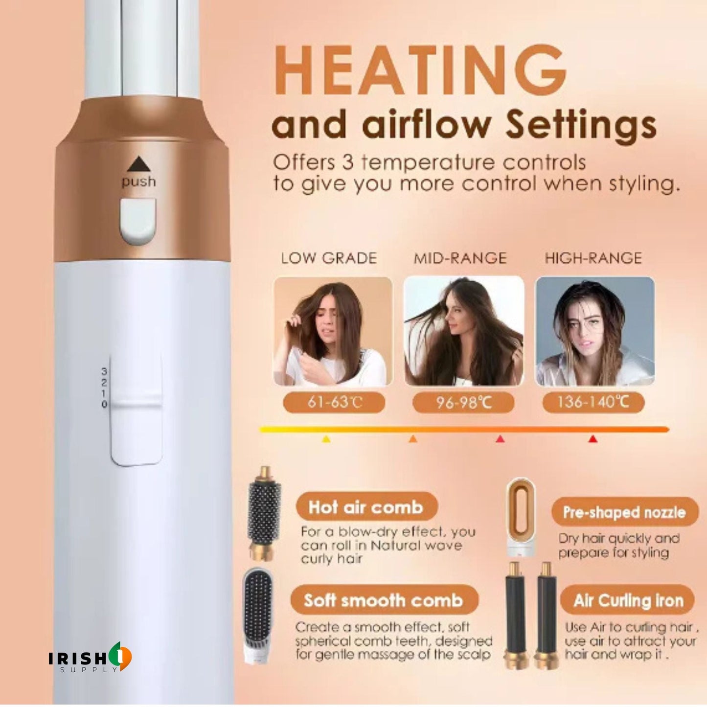 5-In-1 Multifunctional Hair Dryer Styler For Salon Quality Hair 10042517324122-1