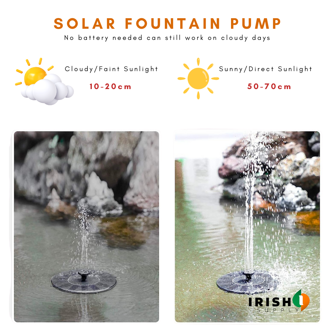 Springwave Bird Bath Solar Fountain 7931609973019-1