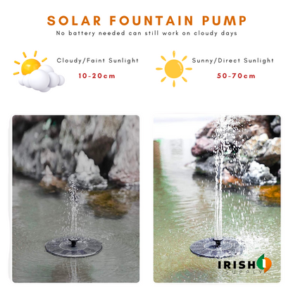 Springwave Bird Bath Solar Fountain 7931609973019-1