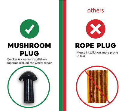 Automatic Tire Repair Kit Fixes Tubeless Punctures Quickly And Permanently 14892472893766-1