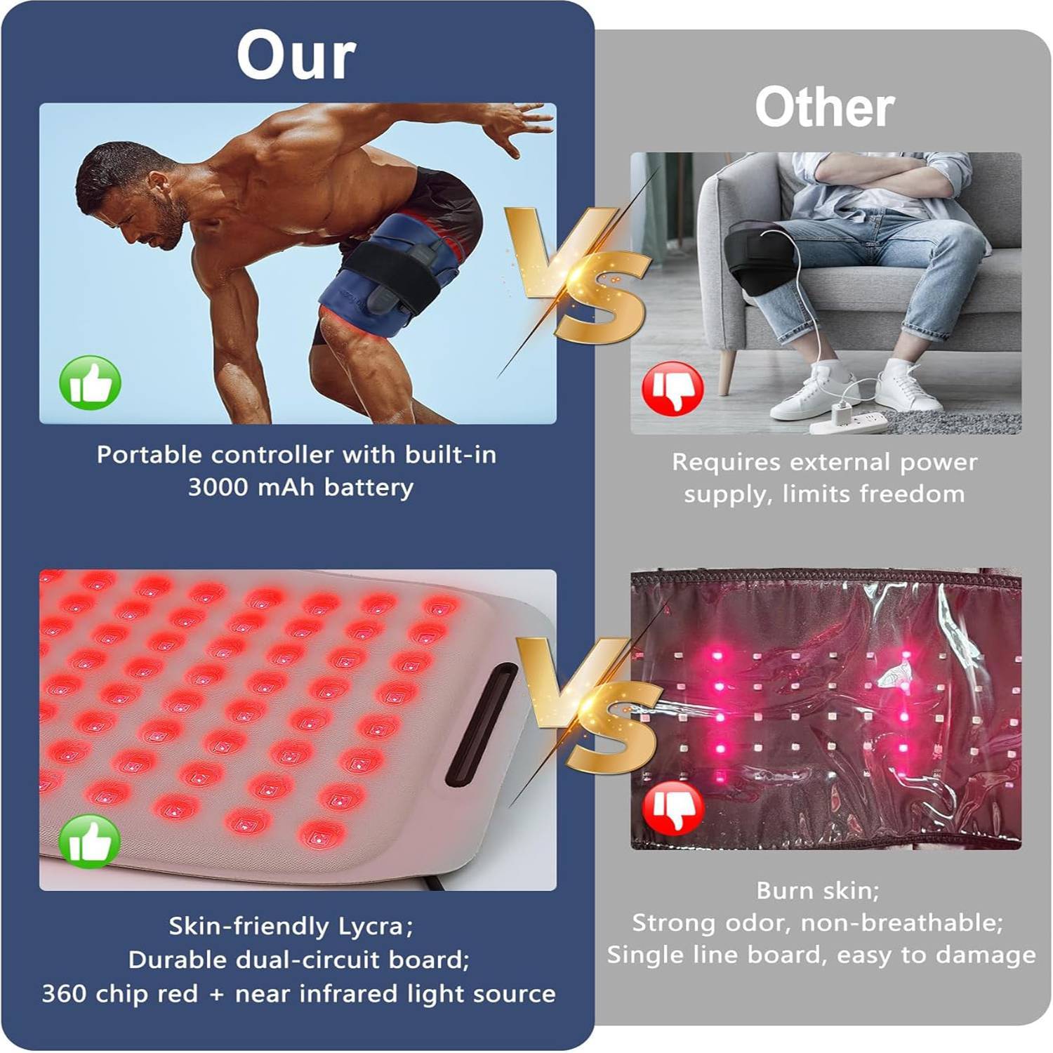 Red Light Therapy Belt For Body,Cordless Near Infrared Light Therapy Pain Relief 8993742618844-1