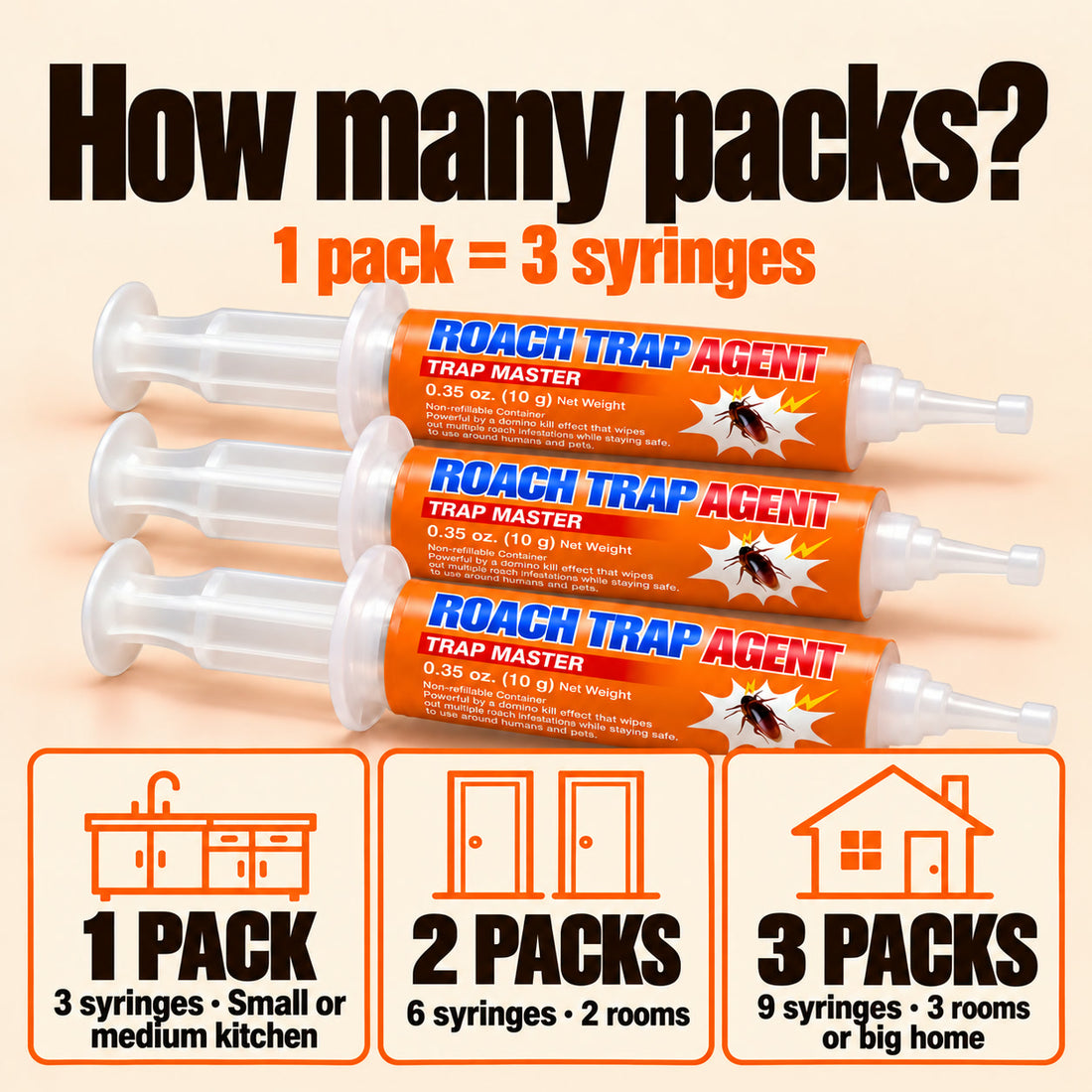 How many packs: 1 pack = 3 syringes. 1 pack for a small or medium kitchen, 2 packs (6 syringes) for 2 rooms, 3 packs (9 syringes) for 3 rooms or a big home