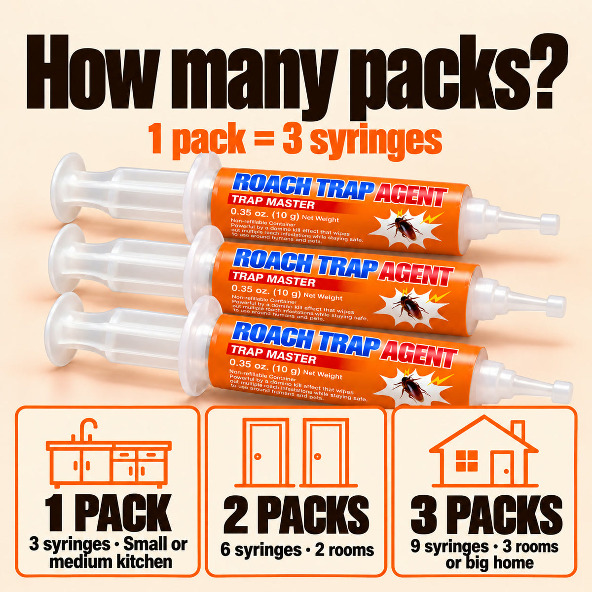 How many packs: 1 pack = 3 syringes. 1 pack for a small or medium kitchen, 2 packs (6 syringes) for 2 rooms, 3 packs (9 syringes) for 3 rooms or a big home