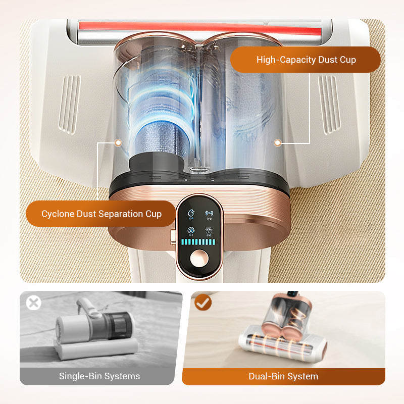 Mattress Vacuum Cleaner for Dust Mites Removal 8671764316298-1