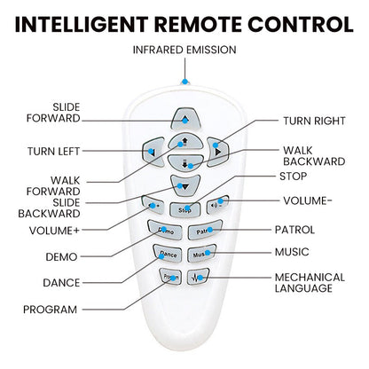 High Tech Artificial Intelligence Robot Toy For Kids Learning Interaction 6849904443492-1