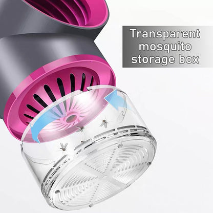 USB Powered Household Mosquito Killer Lamp For Silent Indoor Protection 6851408068708-1